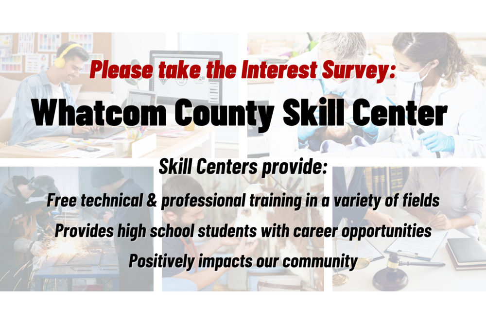 Please take the Interest Survey: Whatcom County Skills Center